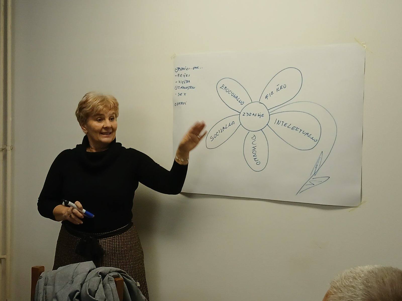 Radionica o mentalnom zdravlju u sklopu projekta Možemo